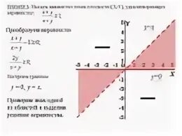 Изобразить на комплексном множестве. Множество точек на комплексной плоскости. Изобразить множество на комплексной плоскости. Изобразить на комплексной плоскости множество точек. Изобразить на комплексной плоскости множество точек z.