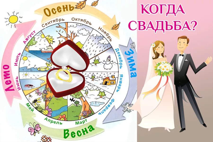 Выбор даты свадьбы. Свадебный календарь. С датой свадьбы картинки. Месяц свадьбы.