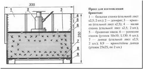 Чертежи пресс брикеты
