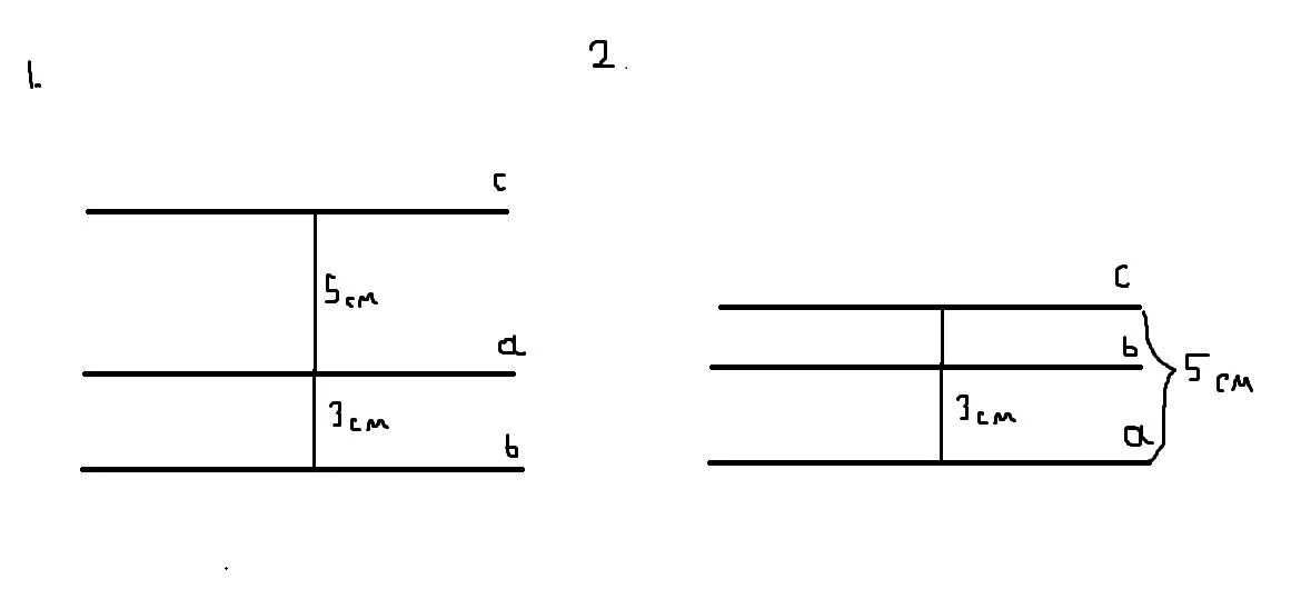 Расстояние между параллельные прямые. Расстояние между параллельными прямыми а и б. Задачи по расстояние между паралл. Найдите расстояние между параллельными прямыми a и b.