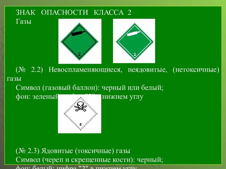 Опасные грузы газы. Невоспламеняющиеся ГАЗЫ класс опасности 2.1. Знак опасности. Класс 2. невоспламеняющиеся ГАЗЫ. Невоспламеняющийся ГАЗ знак. Табличка класс опасности.