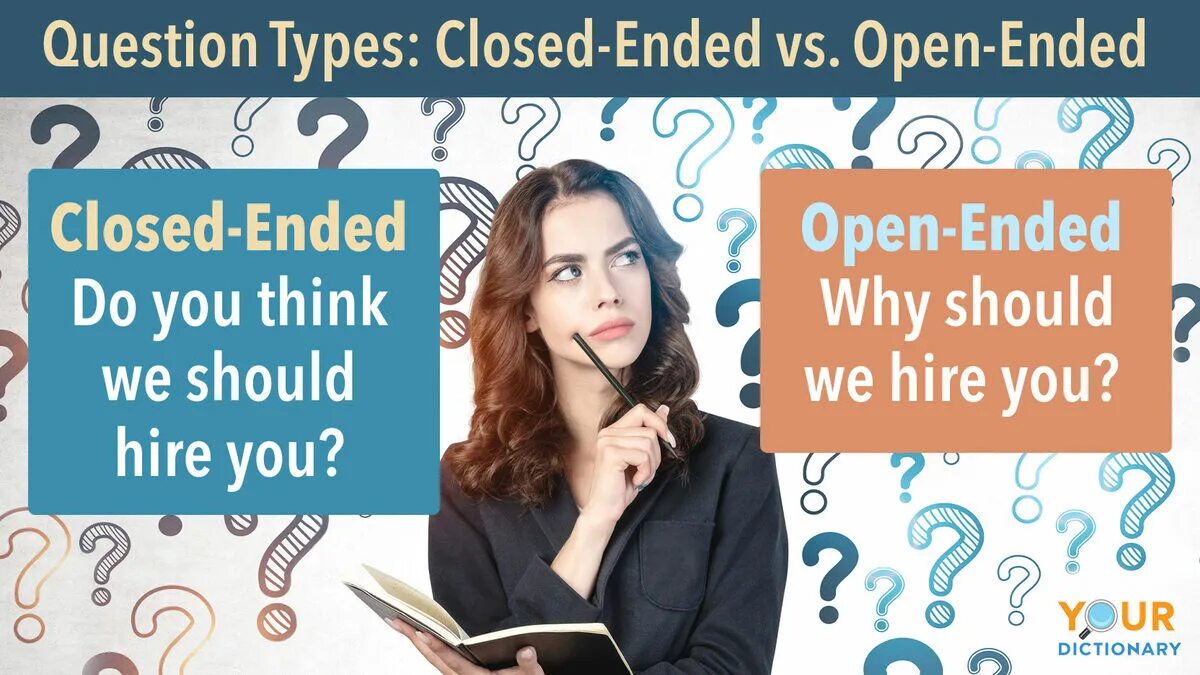 Closed questions. Open-ended questions. open ended questions examples. close ended questions. how the open ended question look like.