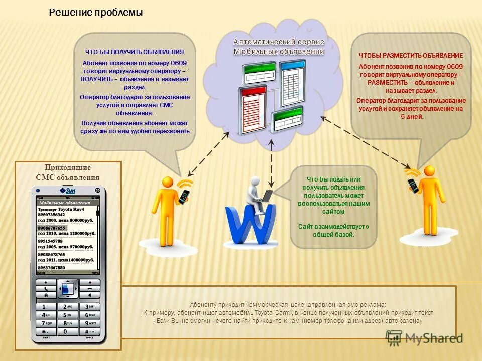 Новая информация дата