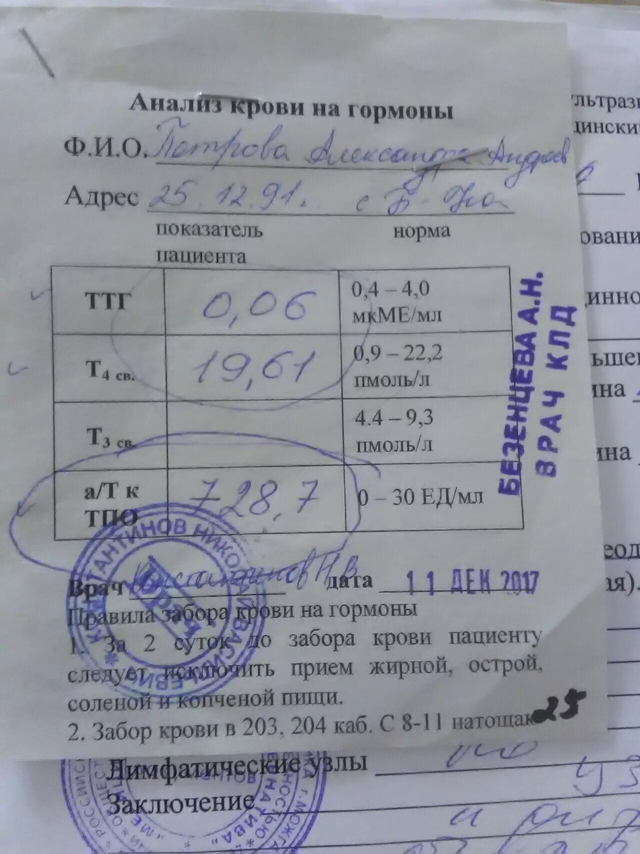 Платные анализы рязань. Исследование крови на гормоны. поможем расшифровать анализы. помогите расшифровать анализ. женские анализы.