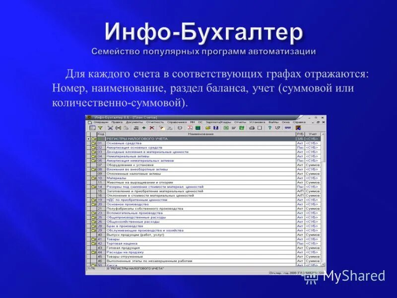 Программы демонстрации. Инфо бухгалтер. программы для бухгалтеров. бухгалтерская программа инфо. инфо бухгалтер интерфейс.