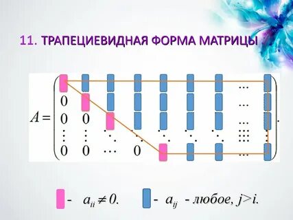 Ступенчатый вид определитель