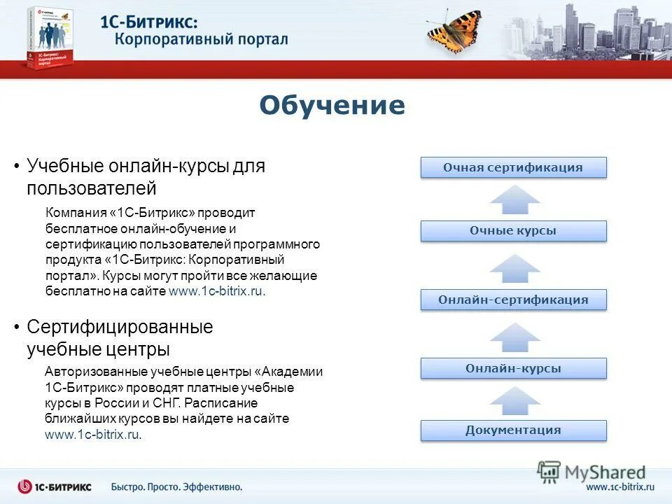 портал для обучения сотрудников. портал для обучения сотрудников. корпоративный портал. 1с-битрикс внутренний портал учебного заведения. портал для обучения сотрудников.