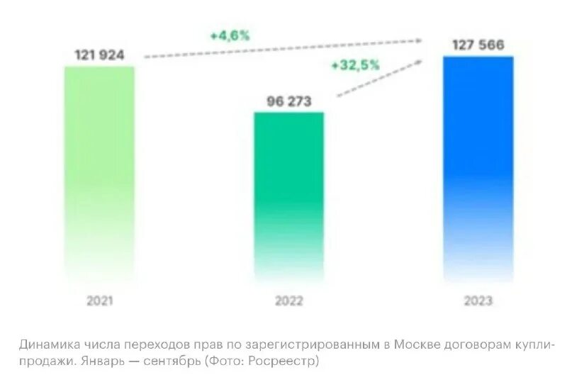 Шкала баллов егэ 2022. Первичные баллы егэ химия. Шкала перевода первичных баллов егэ 2022 химия. Таблица первичных баллов егэ по русскому 2023. Таблица первичных баллов егэ математика 2022.