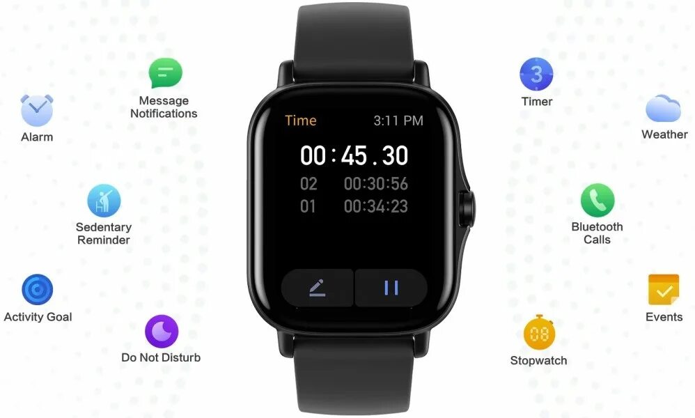 Код amazfit часы. Часы Amazfit GTS 2e. Смарт часы амазфит GTS 2 серые. Amazfit GTS 2e характеристики. Amazfit GTS 2 характеристики.