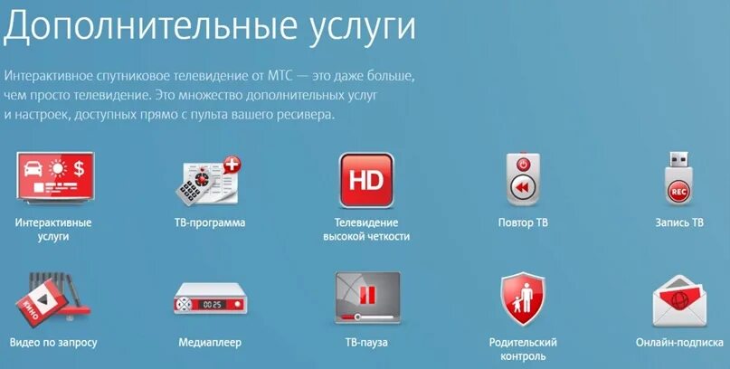 Интерактивное спутниковое тв. Комплект спутникового мтс антенной интернет. Интерактивное спутниковое тв. Комплект cпутникового тв мтс. Ресивер мтс спутниковое тв.