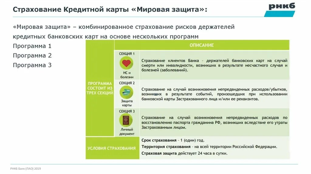 Услуга защита карты. Страхование банковских карт. Страхование кредитной карты. Риски по страхованию банковских карт. Страхование банковских карт защита карт.