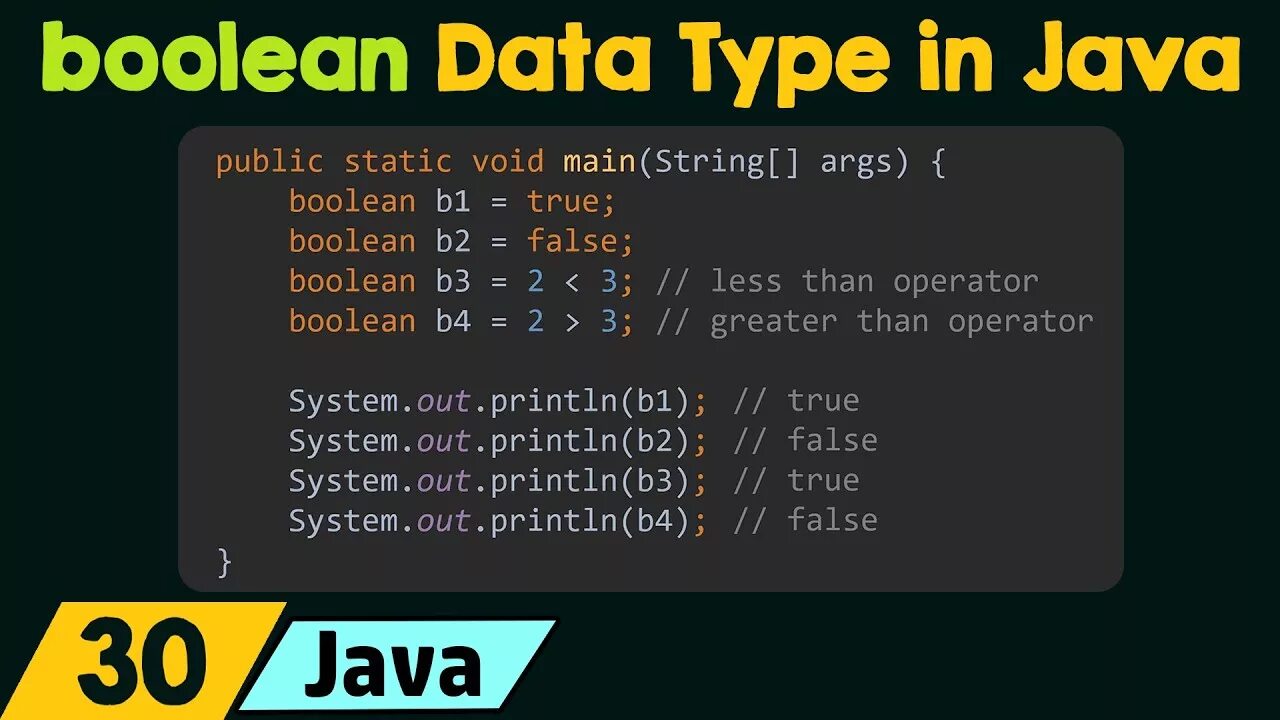 Void data. Boolean java. Bool java. Булеан в джава. Переменная Boolean java.