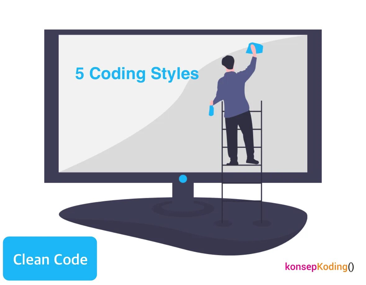Code cleaner. Clean code. clean code book. clean code книга. clean code: a handbook of agile software craftsmanship.