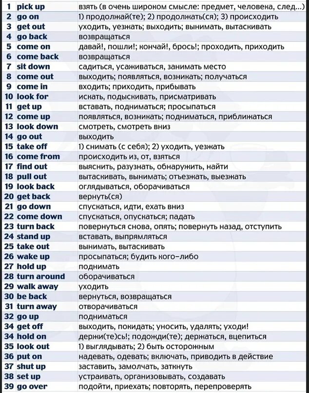 Фразовые глаголы таблица англ. Фразовые глаголы в английском таблица. Таблица 170 фразовых глаголов. Основные фразовые глаголы английского языка. Распространенные английские глаголы