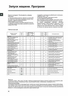 Режимы стиральной машины innex