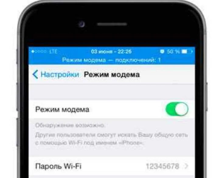 Почему нет режима модема на айфон 14. Режим модема. Режим модема на iphone. Режим модема иконка. Значок режим модема на айфоне.