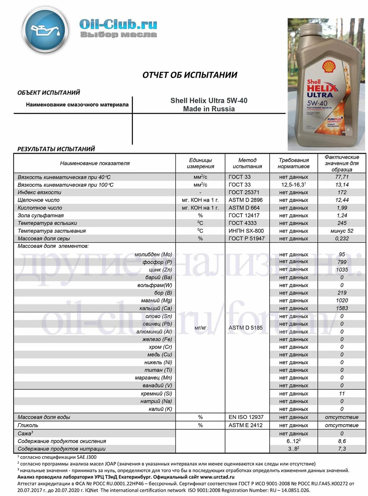 Shell классификация масел api. Шелл хеликс 10w 40. Характеристика масла шелл хеликс hx7 5w40. ). Shell helix ultra 5w40 sn plus тесты.