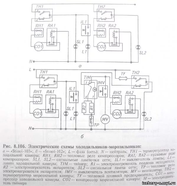 Холодильник норд инструкция по эксплуатации - AkvaSafe.ru