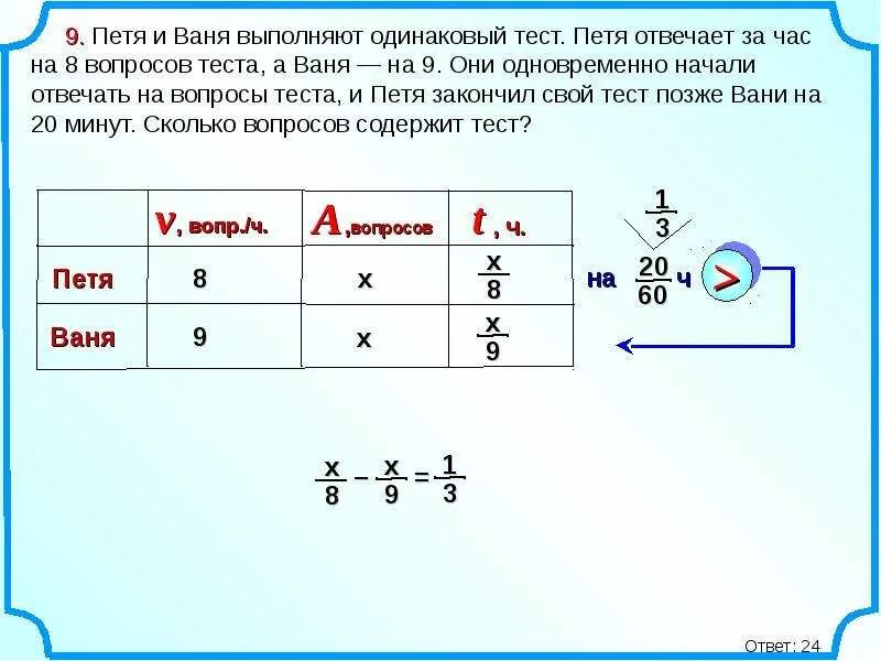 Тест 25 минут. Задачи из ЕГЭ на совместную работу. Задачи на совместную работу ЕГЭ. Решение задач на производительность. Задачи на производительность ОГЭ.