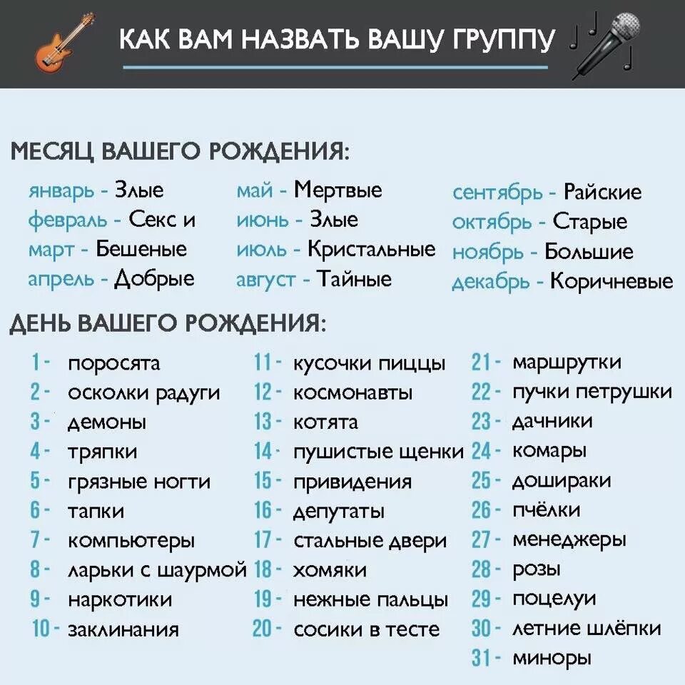 Создание названия из имен. Красивое название для группы. название да группы девочек. как мошно назвать групу. прикольные названия для группы.