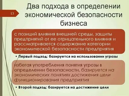 Определение и сущность понятия