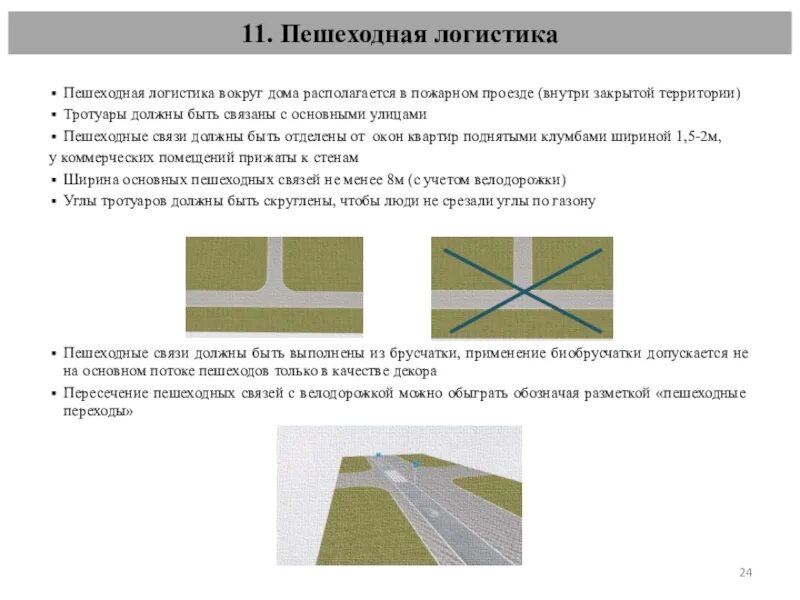 Правила пожарного проезда. Ширина пожарного проезда вокруг здания. Схема пешеходных связей. Противопожарные проезды вокруг. Пожарный проезд с пешеходной зоной.