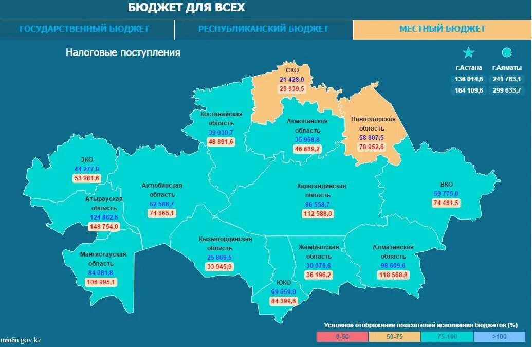 Жамбылская область на карте. Жамбылская область Казахстан. Жамбылская область Казахстан на карте. Карта Жамбылской области по районам.