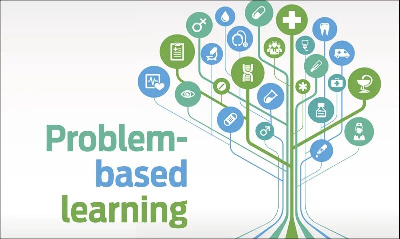 What was the problem why. Problem based Learning. Technology of problem-based Learning. Problem based Learning activities. Problem-based Learning methods.