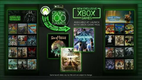 Эксклюзивы xbox 360