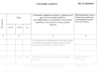 Образец записи категории