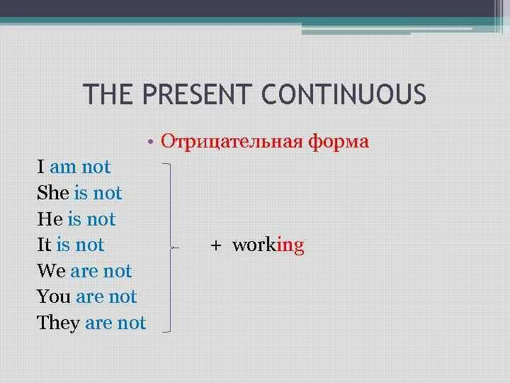 Present continuous предложения. Present continuous предложения