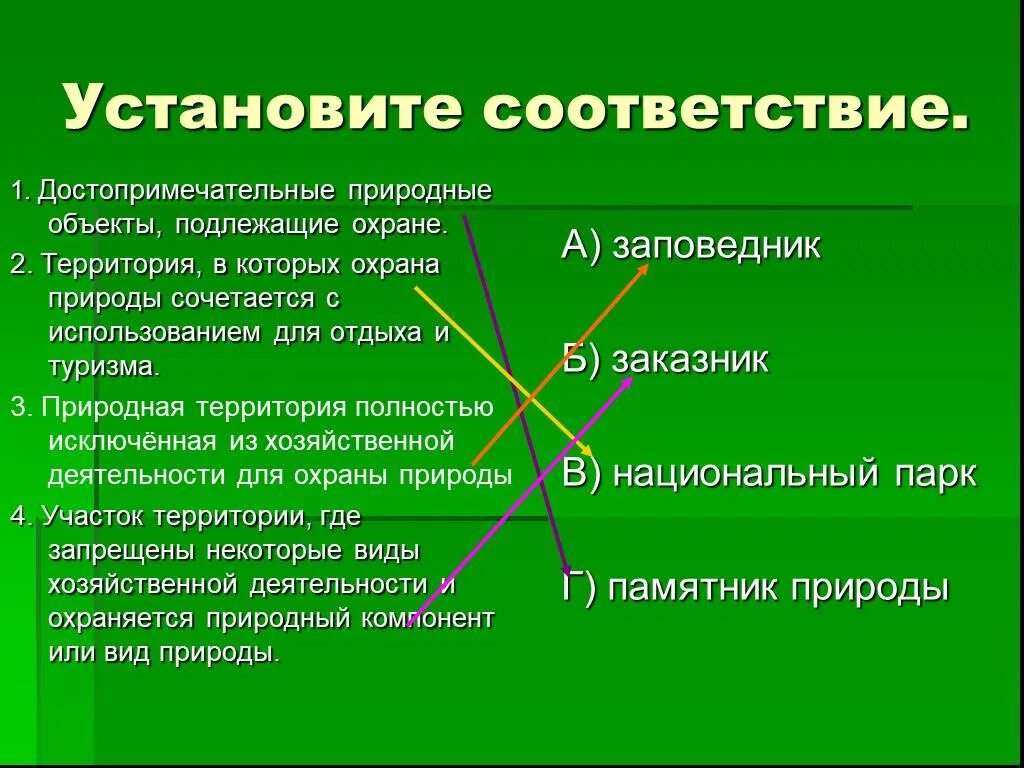 Подлежащие охране объекты природы. Установите соответствие заповедник заказник национальный парк. Установите соответствие "природный ресурс - субъект".. Понятие особо охраняемой территории.. Установи соответствие природных комплексов