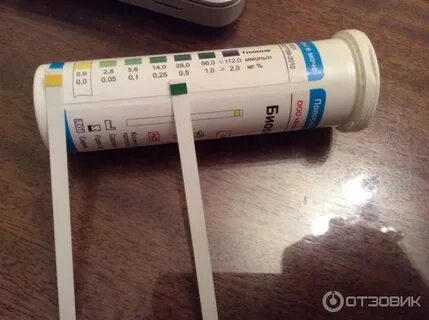 Экспресс тест на белок