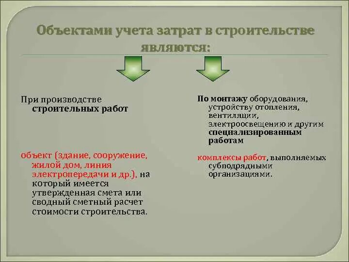 Расходы на строительство счета. Объект учета затрат пример. Учет затрат в строительстве. Нормативно-правовое регулирование учета затрат. Особенности учета в строительстве.