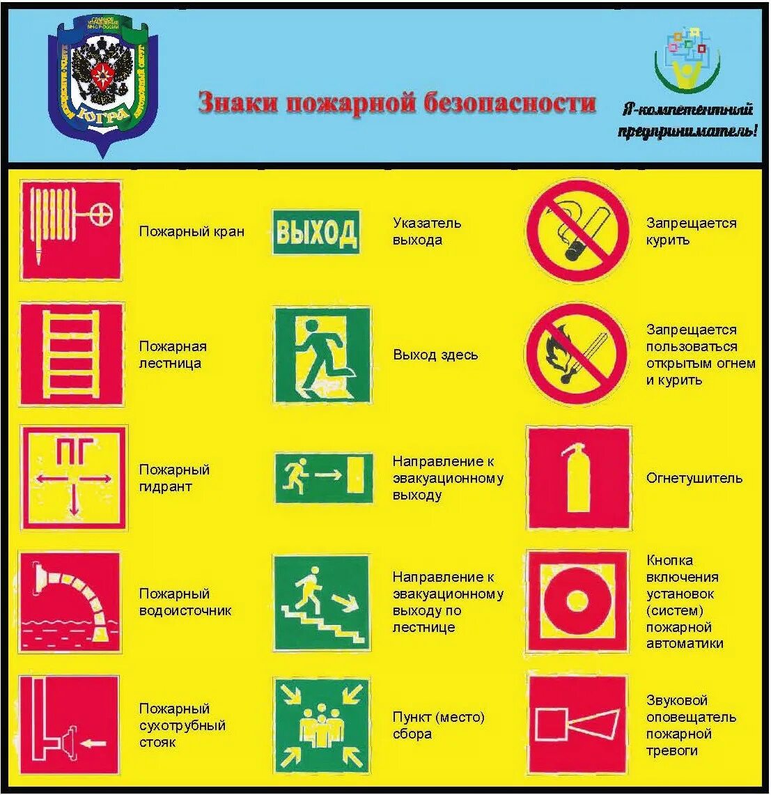 Значение пожарных знаков