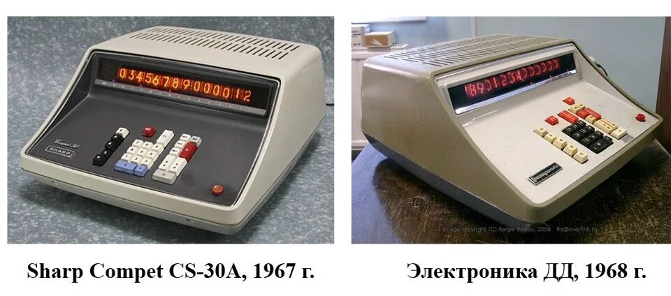 Копирование западных
