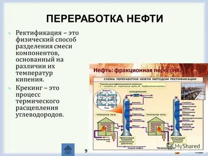 реферат на тему переработка нефти