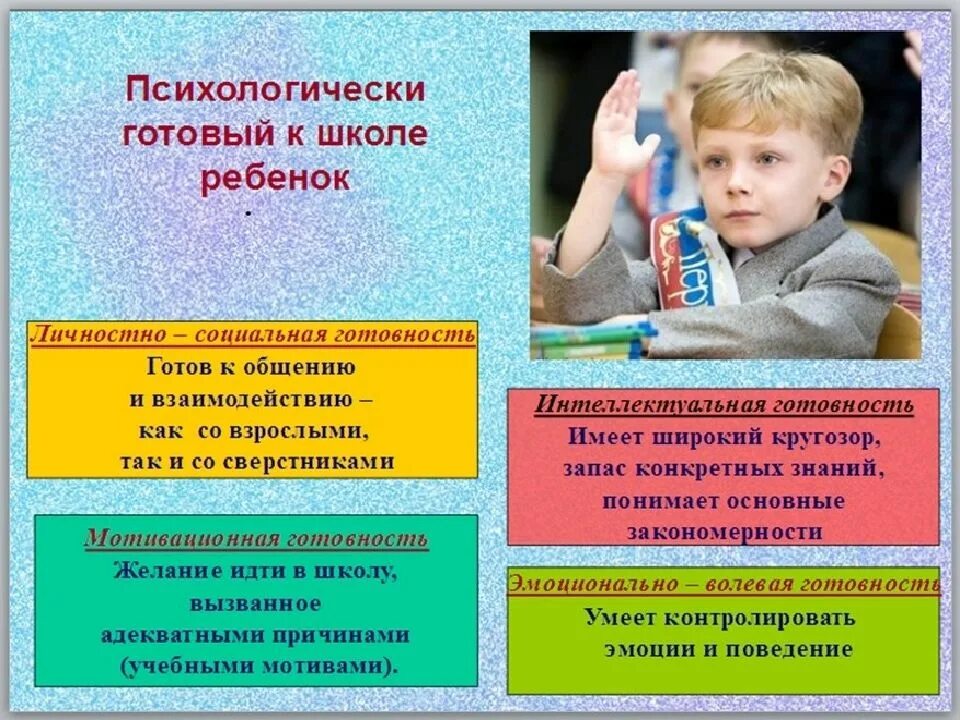 Проблема обучения детей дошкольного возраста