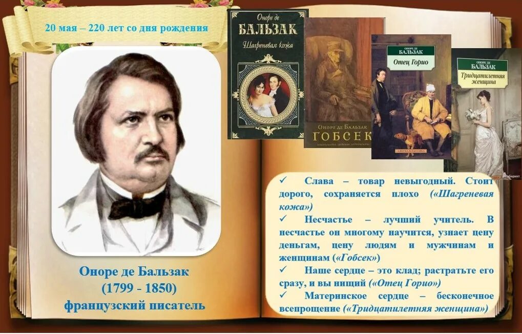 Бальзак. День рождения Бальзака. Первое произведение Бальзака. Бальзак название выставки.