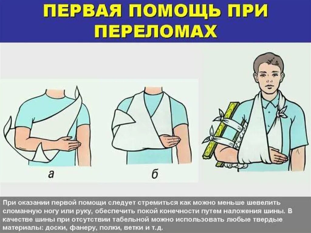 При переломах необходимо в первую очередь. Первая неотложная медицинская помощь при переломах. Оказание 1 доврачебной помощи при переломах. Перелом и оказание первой медицинской помощи при переломе.