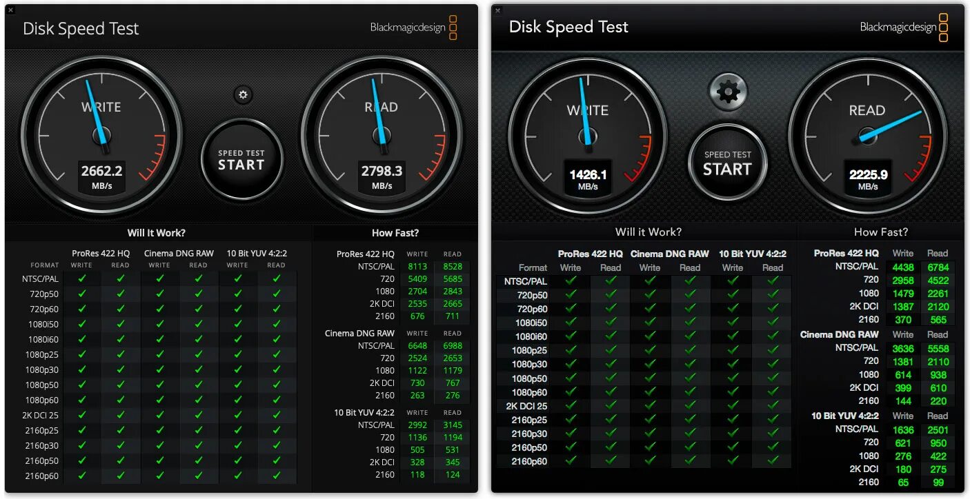 1. Почистить кэш 1с на сервере. /clearcache 1с. Временные файлы 1с. 3.