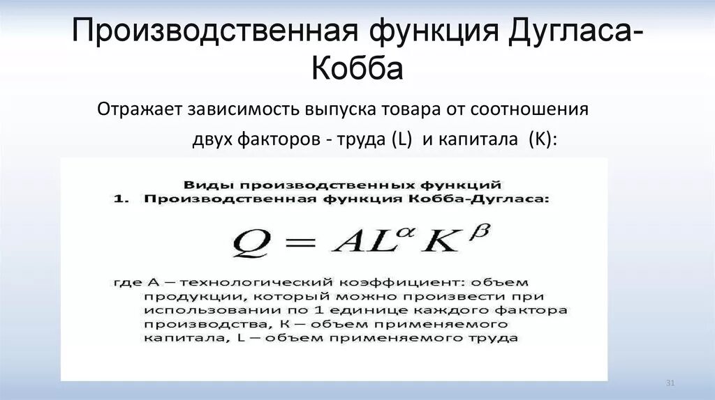 Производственная функция Кобба-Дугласа. Производственная функция Кобба-Дугласа формула. Производственная функция Кобба-Дугласа график. Однофакторная производственная функция формула.