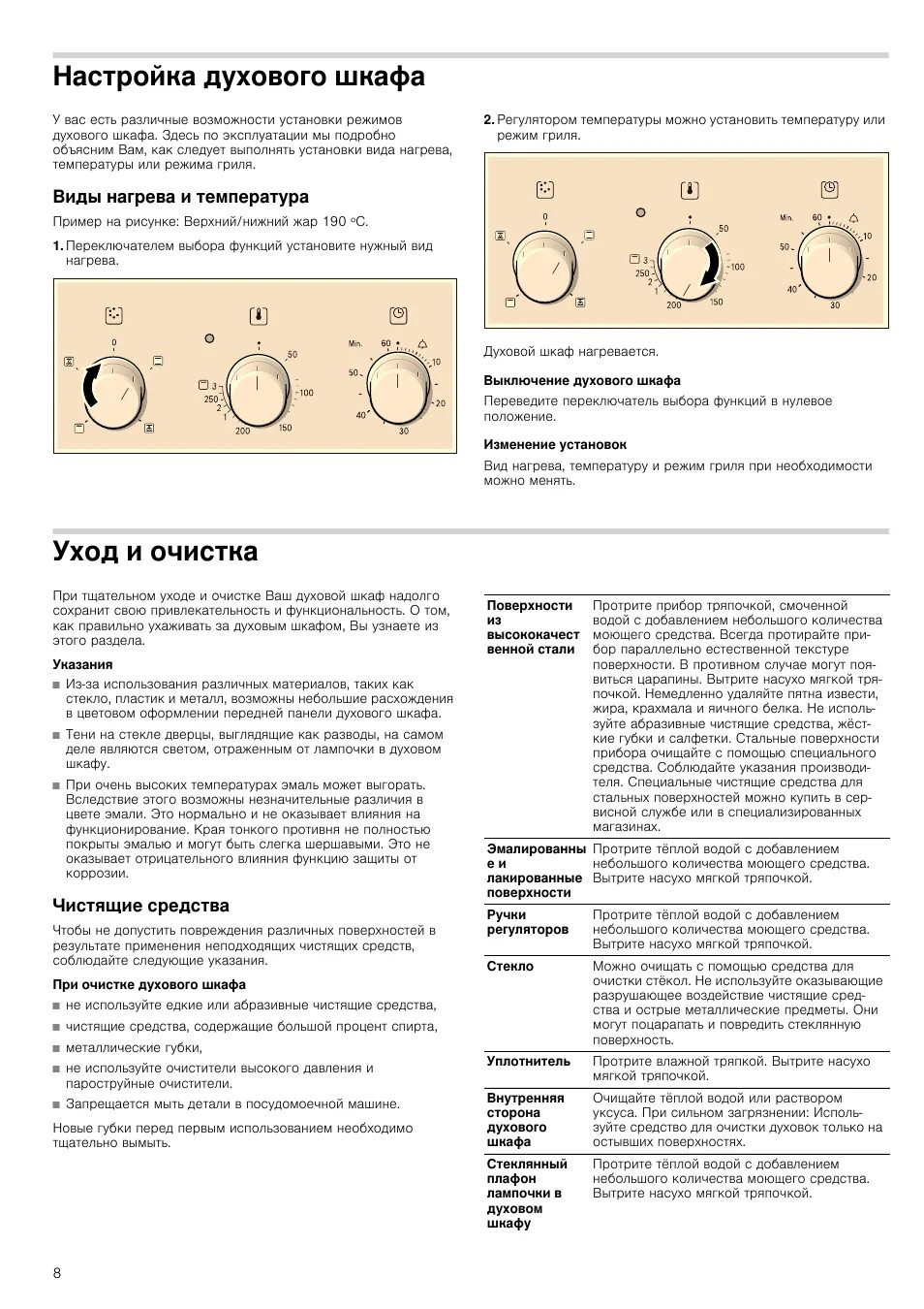 Регулировка температуры духовки