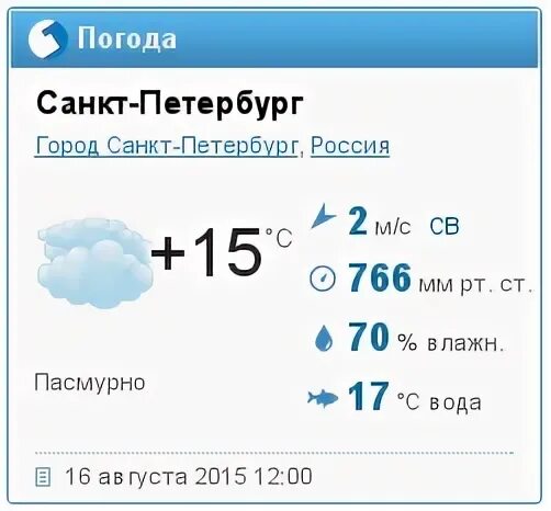 Погода спб завтра по часам. Погода в Санкт-Петербурге на 10. GISMETEO Новотроицк. Погода в Санкт-Петербурге на 14. Погода в Санкт-Петербурге на 7 дней.