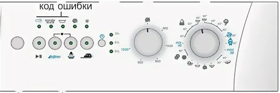 Коды ошибок стиральной машины атлант
