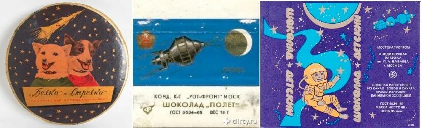 Какие конфеты первыми побывали в космосе. Советские конфеты космос. Советские конфеты полет. Советские фантики на тему космос. Конфеты с звездами советские.