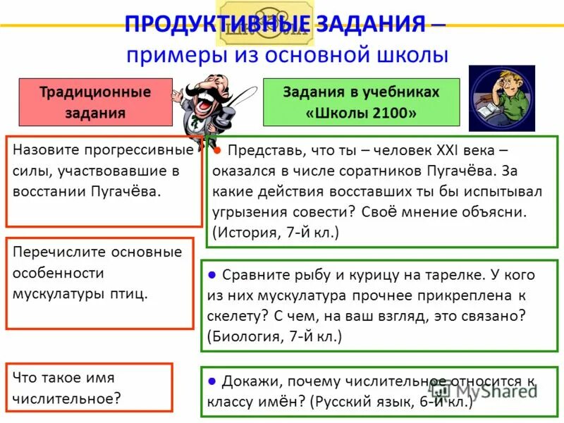 какие слова являются числительными. слова которые не являются числительными. имя числительное 6 класс кратко. морфологические признаки порядковых числительных. числительное 3 класс правило.