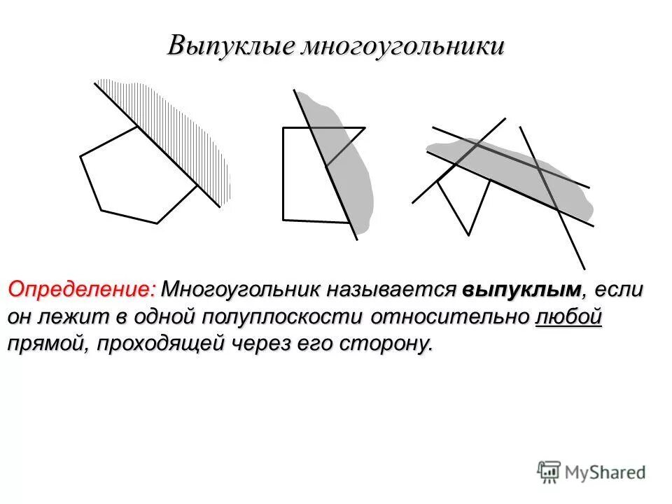 Как расположен выпуклый многоугольник относительно любой прямой. Выпуклый многоугольник. Определение выпуклого. Определение многоугольника.