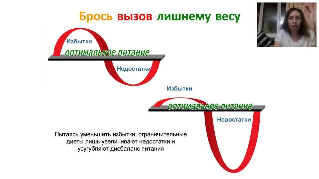 России бросают вызов