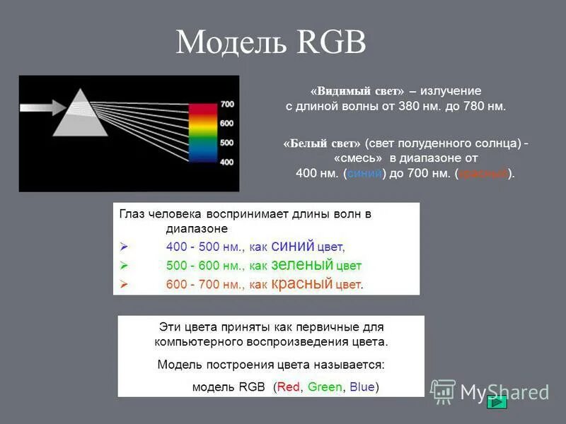 Излучение света название группы понятий. Длины волн RGB. R,G,B-видимый спектр излучения. Длина волны белого света. Длина волны РГБ.